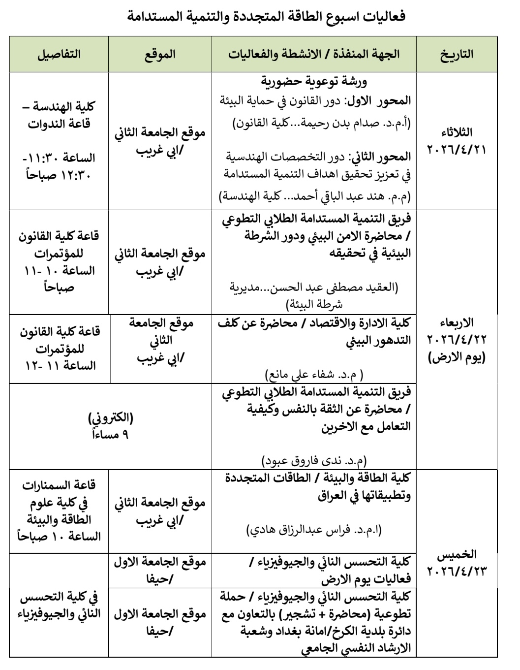 فعاليات اسبوع الطاقة المتجددة وابتنمية المستدامة