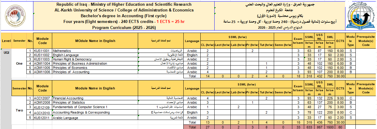 المنهاج الدراسي